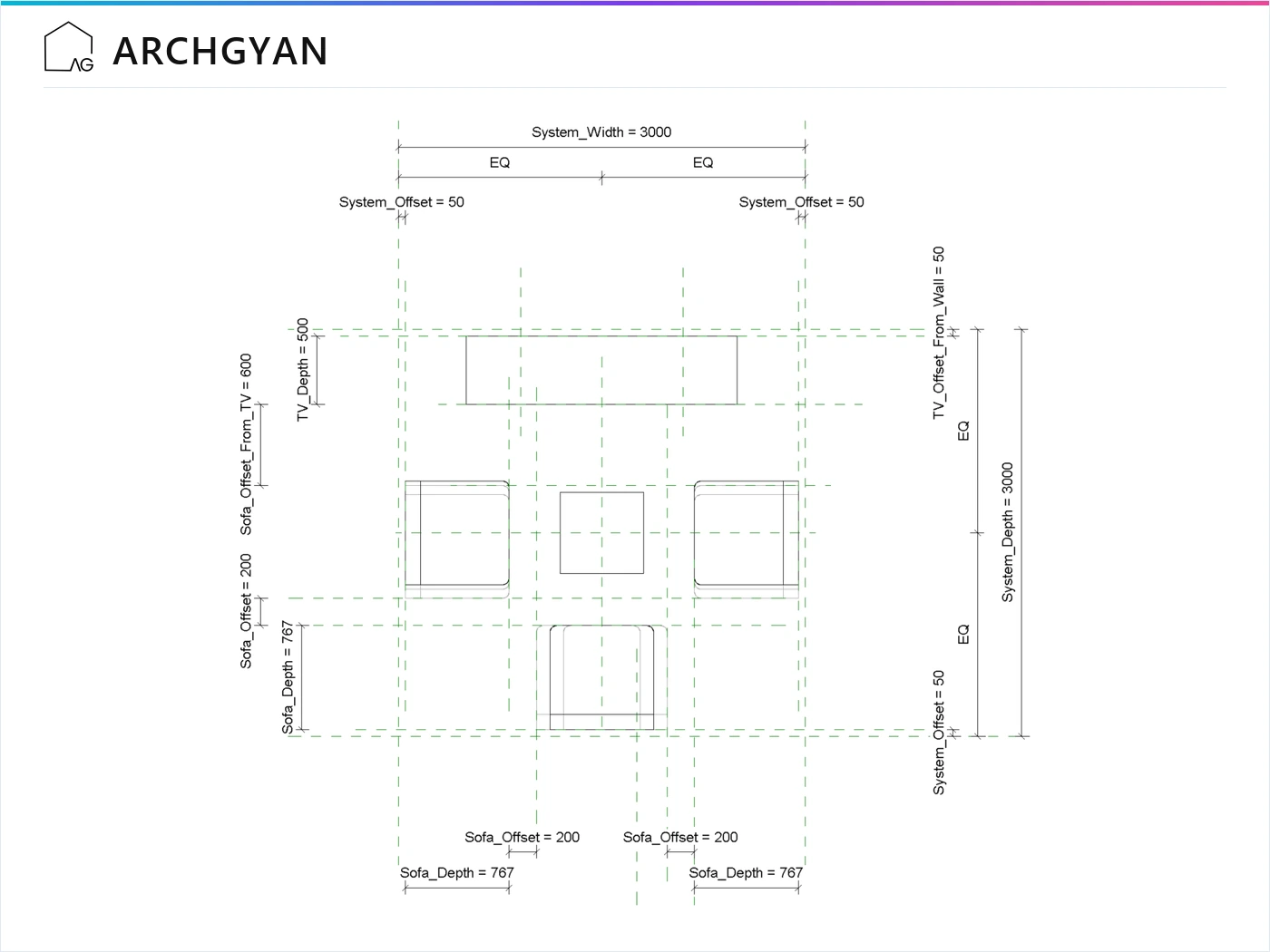 Parametric sofa and TV unit family with labelled dimensions in the Revit family editor