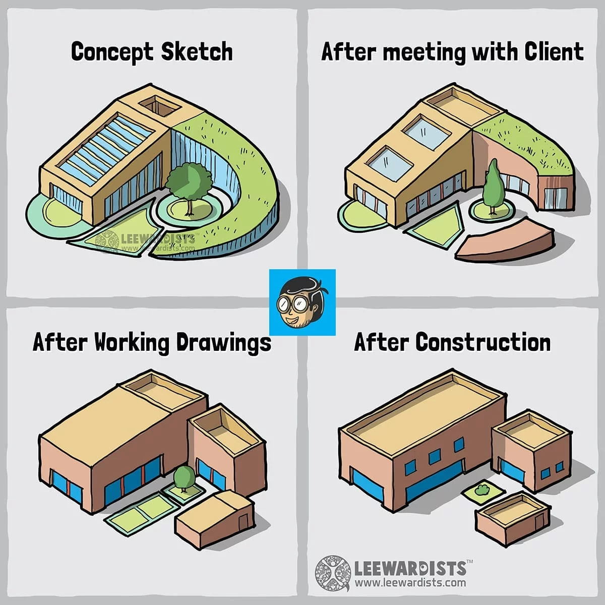 changesindesign-1-